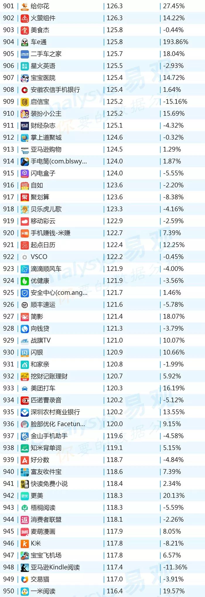 有什么好的世界杯app软件,世界杯哪个app最好