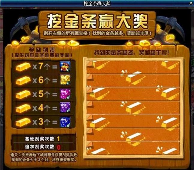 dnf即将要出的新活动,dnf本周即将结束的活动