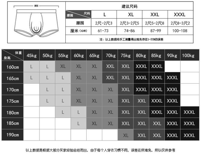温度对炸药的影响,温度枪有没有危害