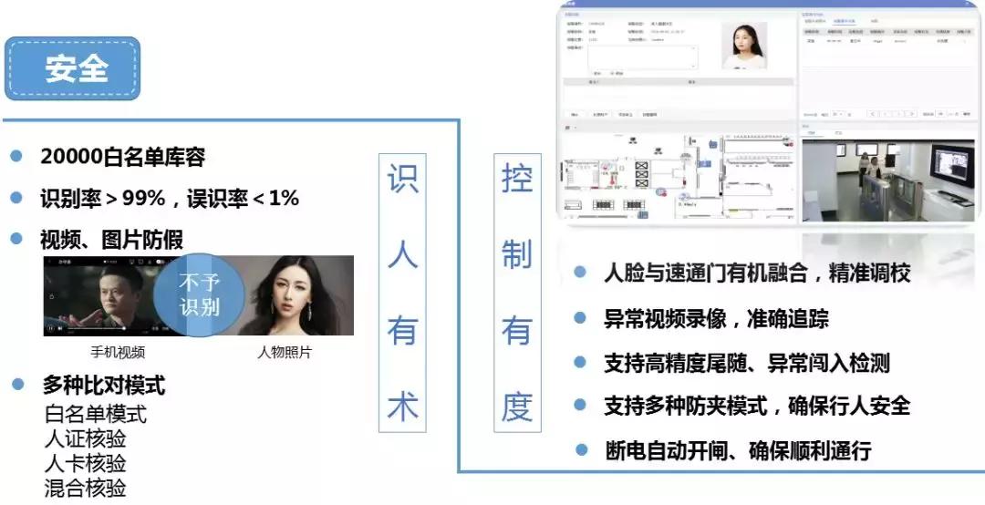安徽智慧园区整体解决方案,宁夏第三方智慧园区解决方案