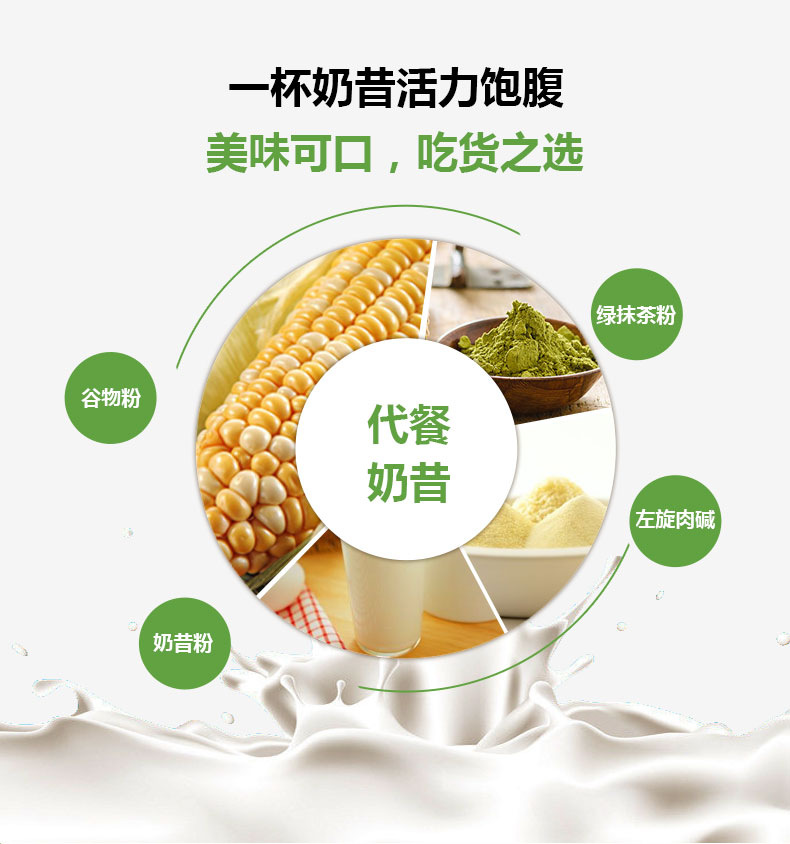 专家提醒代餐可能让身体亚健康,长期吃网红代餐的坏处