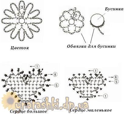 好看又可爱的饰品,可爱的饰品小孩