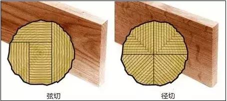 实木地板就是要有色差吗,实木地板有色差吗怎么处理