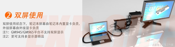 提升笔记本性能可以买什么,笔记本独显可以更换更高级的显卡