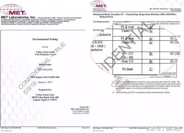 美国军工认证手机壳有哪些牌子,军工品质的手机壳有哪些