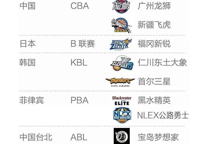 瓒呯骇鑱旇禌8寮轰粈涔堟椂鍊欐墦,瓒呯骇8鑱旇禌