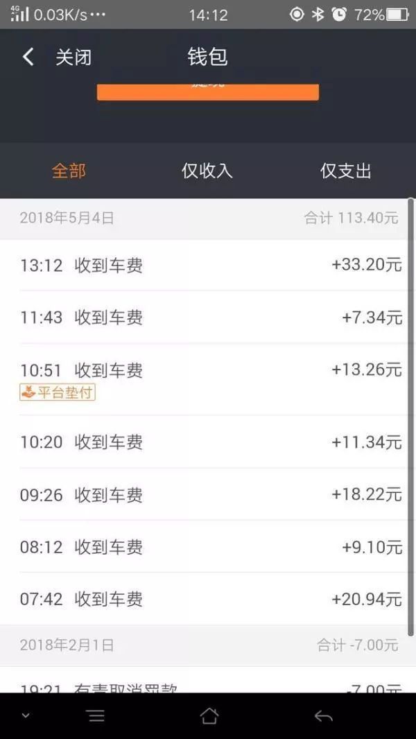 亲身经历告诉你一天挣300,真实跑滴滴一天能赚多少钱