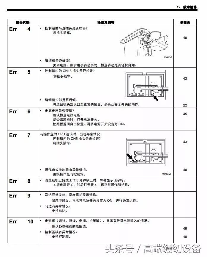 昊顺缝纫设备,昊顺高端缝纫设备劈料机
