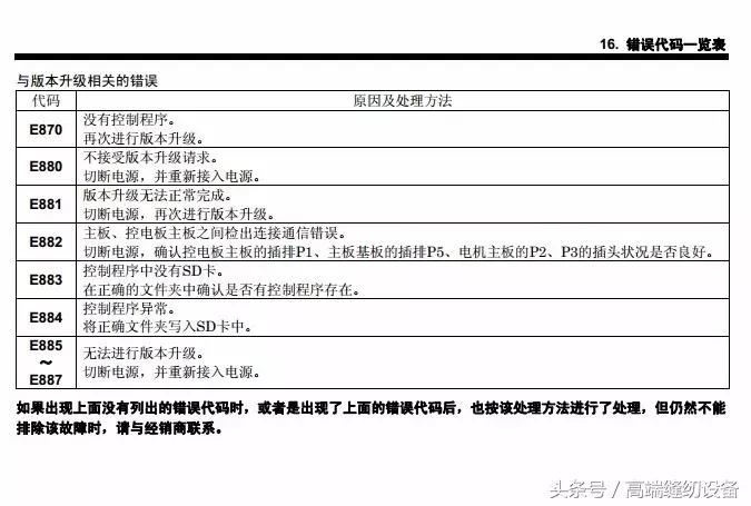 昊顺缝纫设备,昊顺高端缝纫设备劈料机