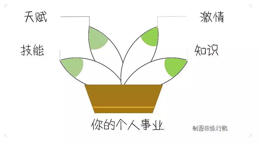 给孩子一个正确的金钱观,妈妈的价值无法用金钱来衡量