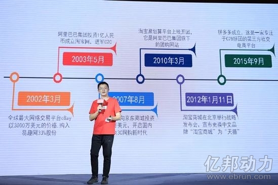 腾讯还在投资京东吗,腾讯的最近大动作