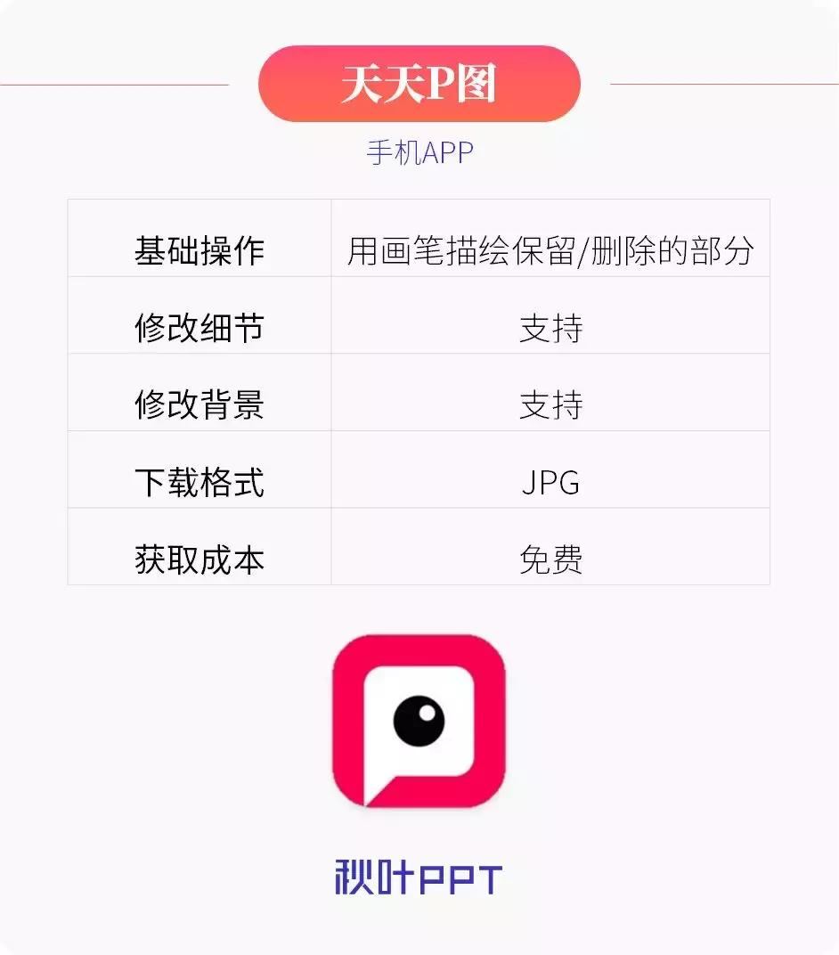 抠图的所有工具,抠图必备100个插件