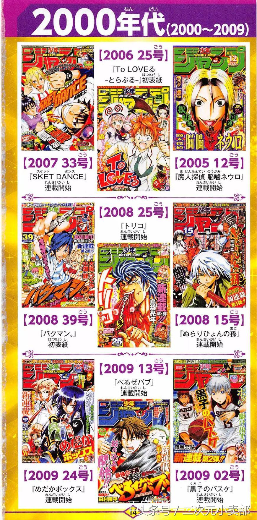 日漫少年jump50周年贺图,周刊少年jump50年封面变迁