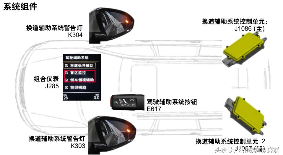 汽车电路没有的话怎么修,汽车电路维修学校哪个比较好