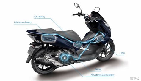 本田pcx160和铃木uy125,本田pcx1602024款