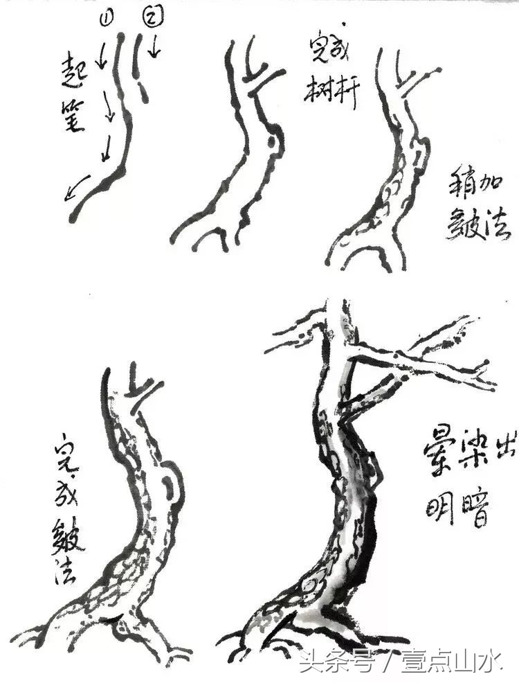 画山水风景画入门教程,山水画入门教程从零开始学国画