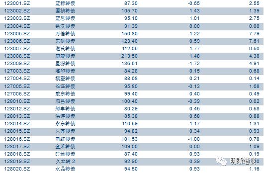 银保监会新政策出台,央行和银保监会关系
