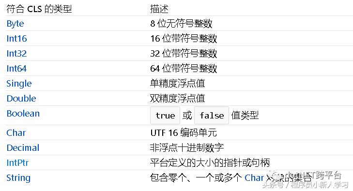 netframework与netcore的区别,netcore与netframework的区别