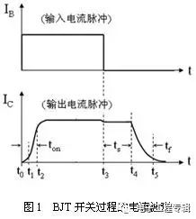 三极管的开关状态的计算,三极管做电平转换的时候速度