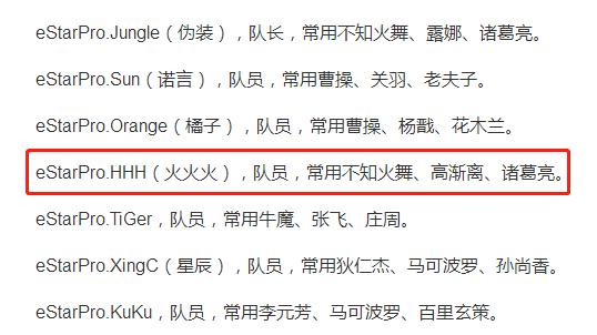 王者荣耀estar最新阵容,王者荣耀estar冬冠大名单