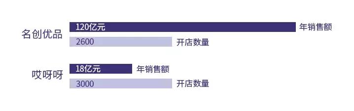 原厂货到底是真是假,买原单需注意什么
