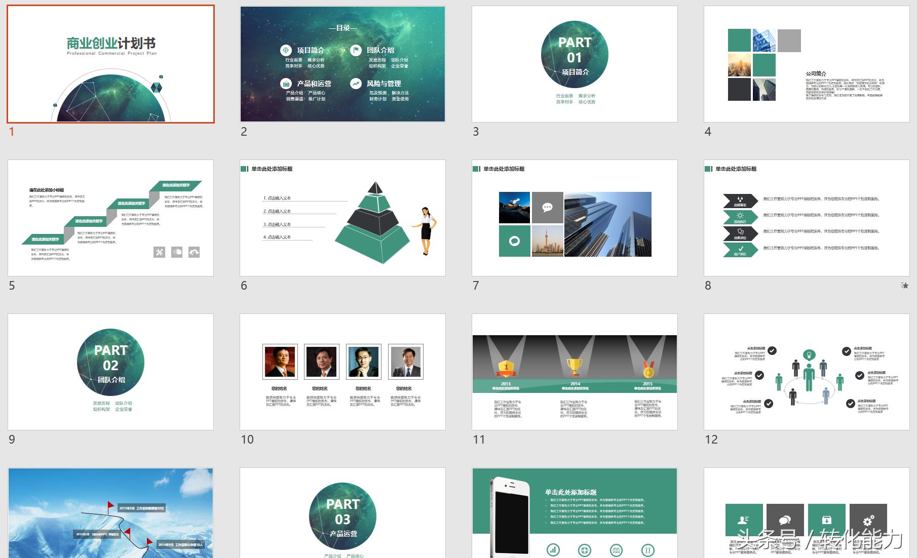 融资方案商业计划书模板,吸引融资商业计划书ppt