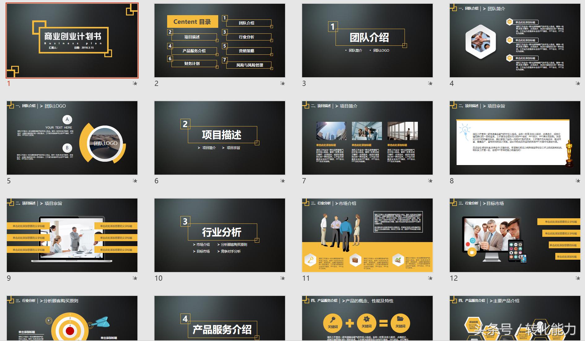 融资方案商业计划书模板,融资商业计划书100例ppt