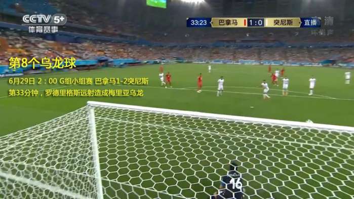 2022世界杯乌龙球盘点,世界杯乌龙球排行