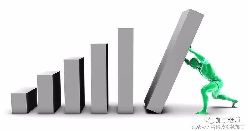 考研政治怎么复习买什么书,考研政治初始阶段复习