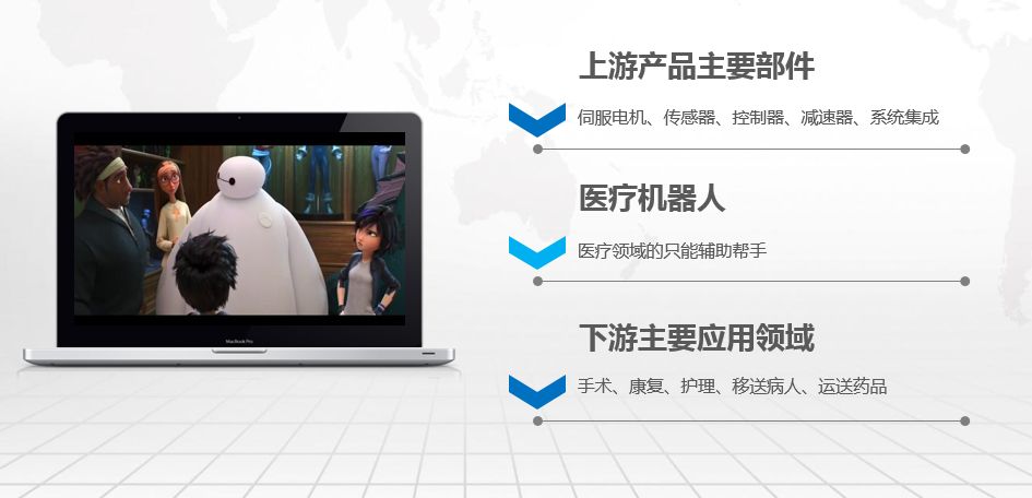 2022机器人市场规模近1200亿,2022年中国各类机器人市场规模