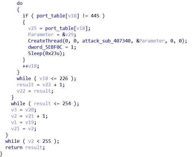 瑞星勒索病毒,勒索病毒防御瑞星人工智能