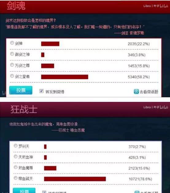 还记得以前dnf是什么样子吗,还记得当年的dnf