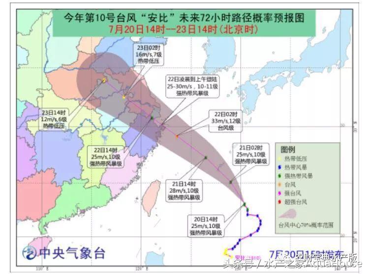 水产频道今日报价,塘口今日水产价格表