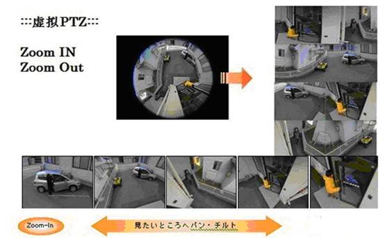 360度全景摄像咋使用,360度全景摄像头是什么原理