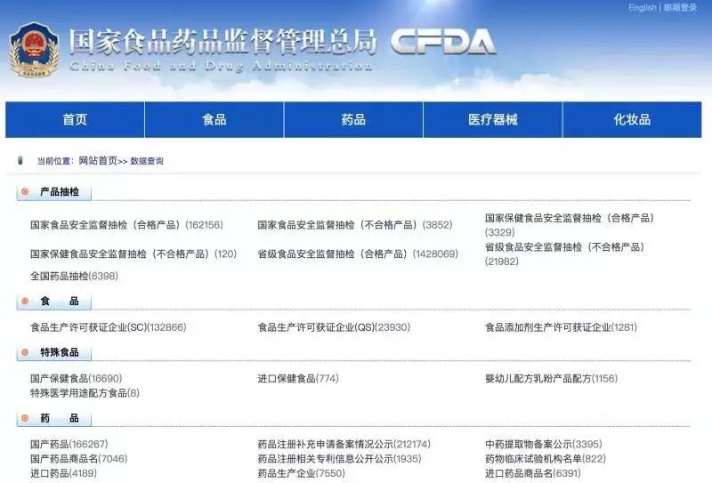 警惕不合格化妆品,最新化妆品检测不合格的有哪些