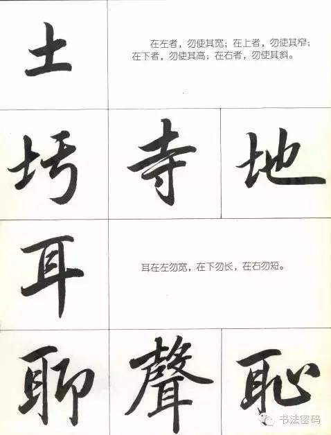 行书22个写法,米芾行书笔画偏旁部首精解