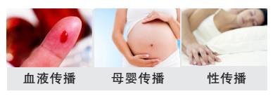 乙肝妈妈宝宝阻断成功标准,妈妈有乙肝宝宝怎么办