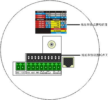 球形监控rs485怎么接线,球形摄像机怎么连接硬盘录像机