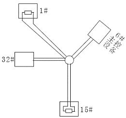 球形监控rs485怎么接线,球形摄像机怎么连接硬盘录像机