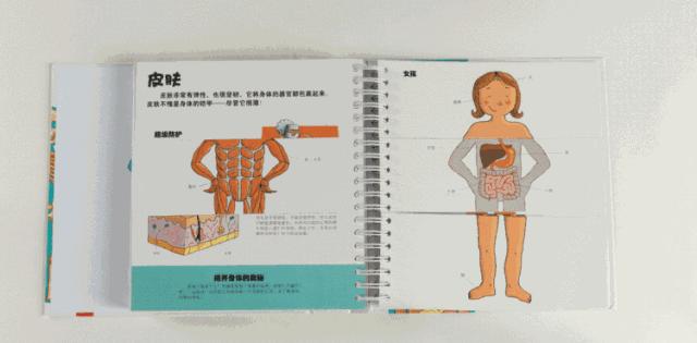 一些疾病的常识,一些小孩该知道的常识