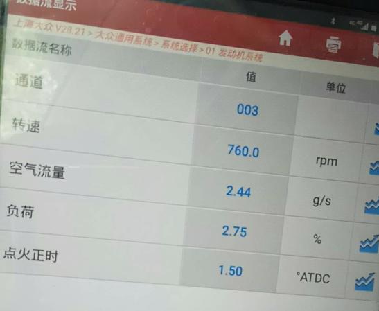 大众途观冷车不好启动冒黑烟,大众途观发动机抖动排气管冒黑烟