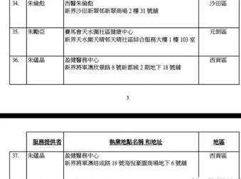 香港新生儿打疫苗的时间表,宝妈宝爸带你双胞胎打预防针