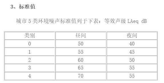 英朗1.3t轻混试驾,英朗1.3t试驾高速