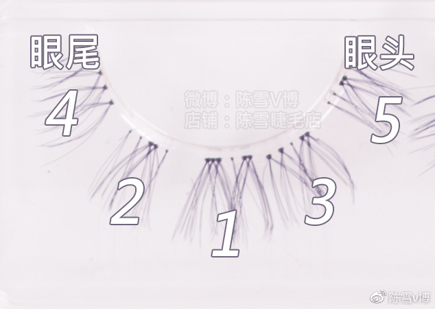 确认过眼神你要遇见对的人,确认过眼神你一定是考高分的人