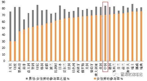 口红的消费人群分析,口红消费陷阱