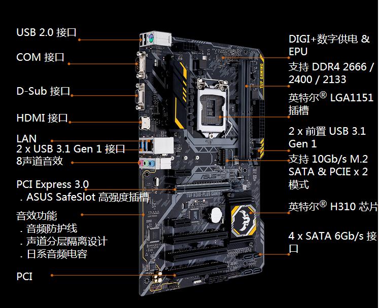 绝地求生i5-7500,绝地求生组装电脑配置推荐