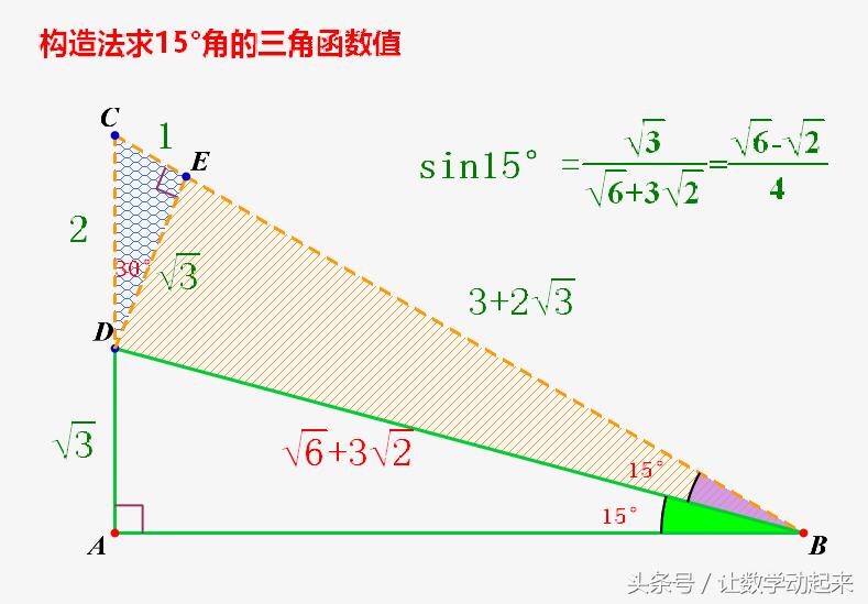 直角等腰三角形如何得到15度角,15度直角三角形斜边怎么求