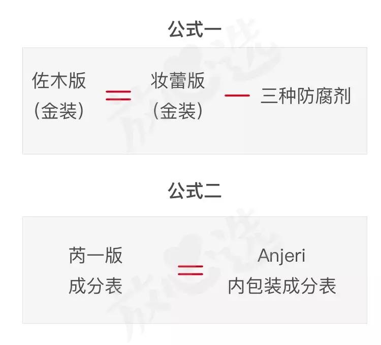 ray面膜新版,ray面膜真的出问题了吗