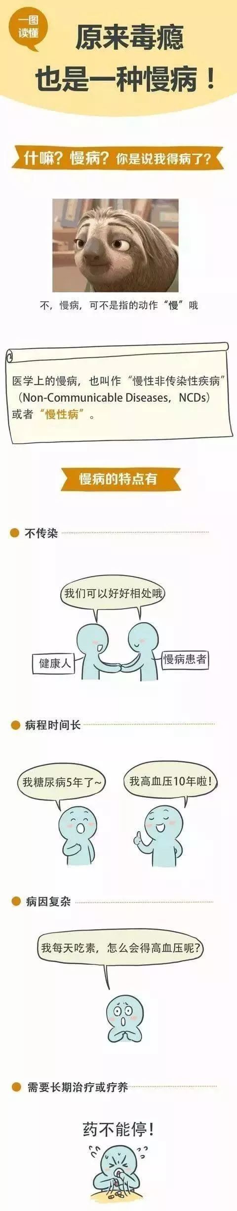 2018年青少年禁毒知识竞赛题库,教育学生禁毒知识竞赛成功举办