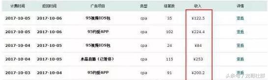 零门槛新手赚钱项目,50个冷门赚钱项目代理